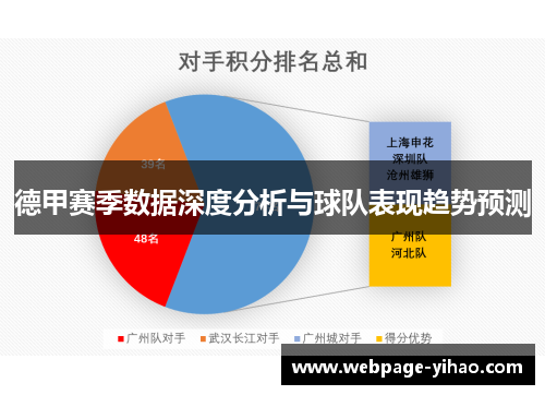 德甲赛季数据深度分析与球队表现趋势预测