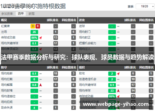 法甲赛季数据分析与研究：球队表现、球员数据与趋势解读