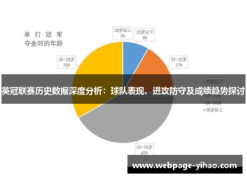 英冠联赛历史数据深度分析：球队表现、进攻防守及成绩趋势探讨