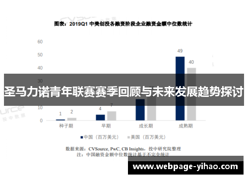 圣马力诺青年联赛赛季回顾与未来发展趋势探讨