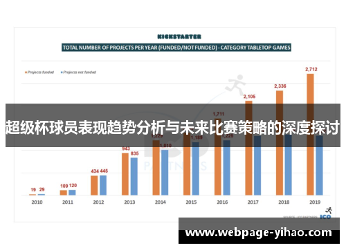 超级杯球员表现趋势分析与未来比赛策略的深度探讨