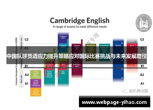 中国队球员适应力提升策略应对国际比赛挑战与未来发展路径