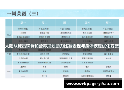 太阳队球员饮食和营养规划助力比赛表现与身体恢复优化方案