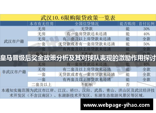 皇马晋级后奖金政策分析及其对球队表现的激励作用探讨