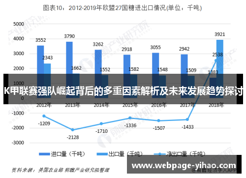 K甲联赛强队崛起背后的多重因素解析及未来发展趋势探讨