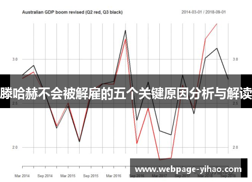 滕哈赫不会被解雇的五个关键原因分析与解读