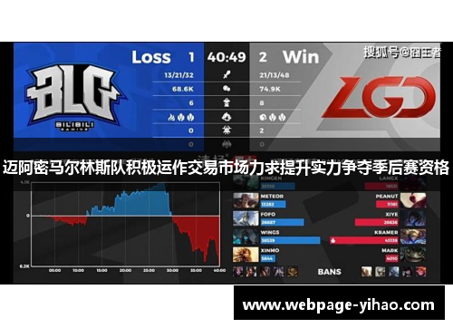 迈阿密马尔林斯队积极运作交易市场力求提升实力争夺季后赛资格