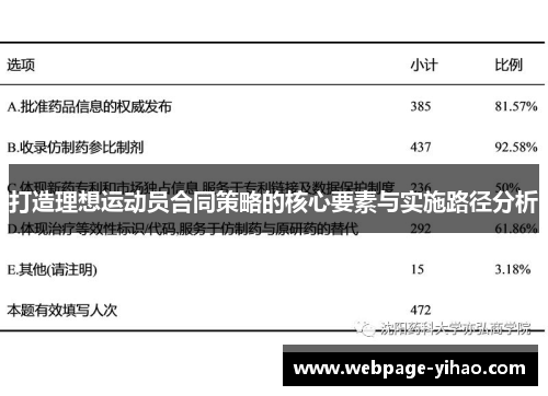 打造理想运动员合同策略的核心要素与实施路径分析