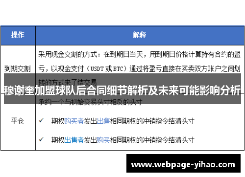 穆谢奎加盟球队后合同细节解析及未来可能影响分析