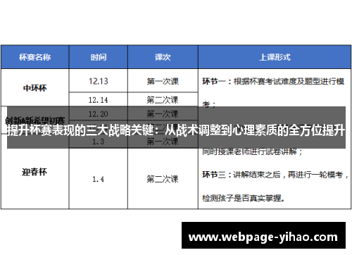 提升杯赛表现的三大战略关键：从战术调整到心理素质的全方位提升