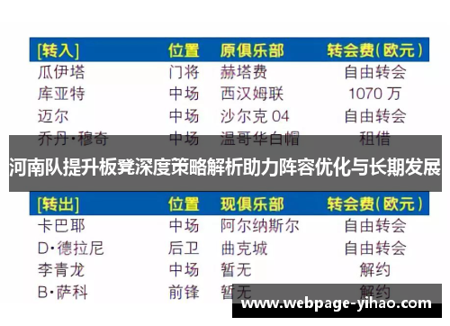 河南队提升板凳深度策略解析助力阵容优化与长期发展