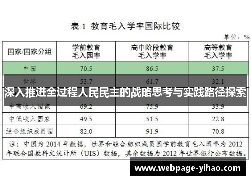深入推进全过程人民民主的战略思考与实践路径探索