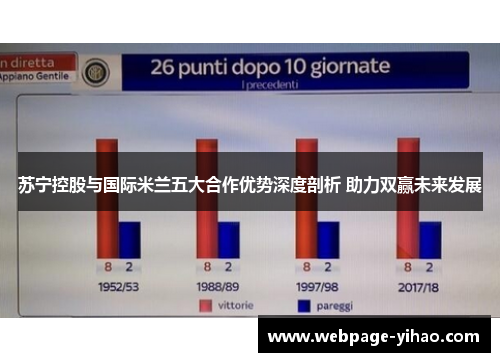 苏宁控股与国际米兰五大合作优势深度剖析 助力双赢未来发展