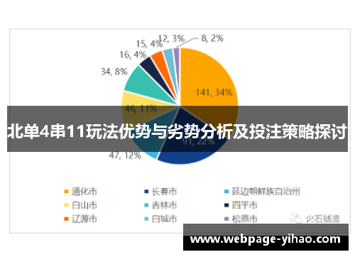 北单4串11玩法优势与劣势分析及投注策略探讨