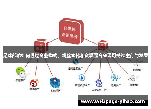 足球部落如何通过商业模式、粉丝文化和资源整合实现可持续生存与发展
