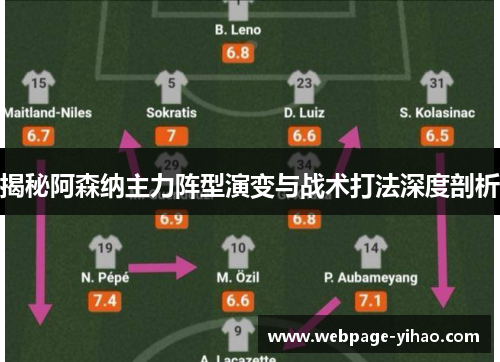 揭秘阿森纳主力阵型演变与战术打法深度剖析 揭秘阿森纳主力阵型演变与战术打法深度剖析