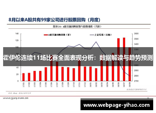 霍伊伦连续11场比赛全面表现分析：数据解读与趋势预测