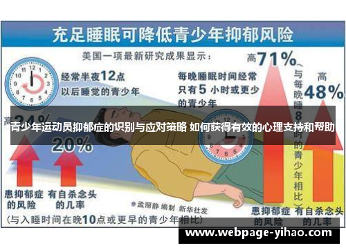 青少年运动员抑郁症的识别与应对策略 如何获得有效的心理支持和帮助