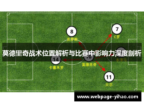 莫德里奇战术位置解析与比赛中影响力深度剖析