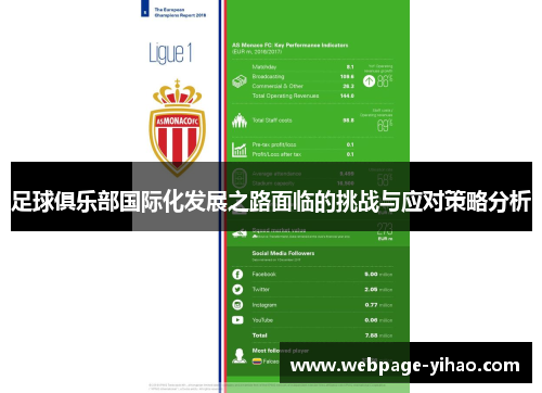 足球俱乐部国际化发展之路面临的挑战与应对策略分析
