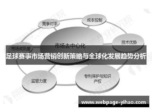 足球赛事市场营销创新策略与全球化发展趋势分析 足球赛事市场营销创新策略与全球化发展趋势分析