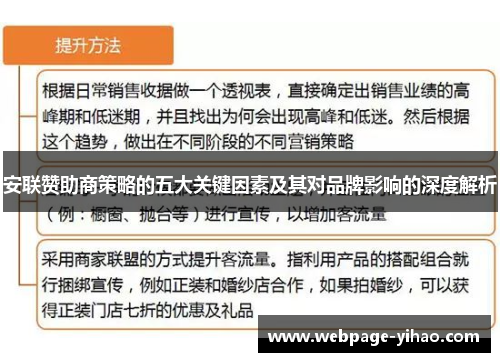 安联赞助商策略的五大关键因素及其对品牌影响的深度解析