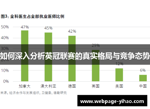 如何深入分析英冠联赛的真实格局与竞争态势 如何深入分析英冠联赛的真实格局与竞争态势