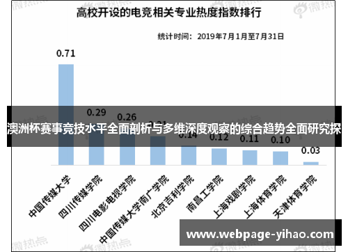 澳洲杯赛事竞技水平全面剖析与多维深度观察的综合趋势全面研究探 澳洲杯赛事竞技水平全面剖析与多维深度观察的综合趋势全面研究探