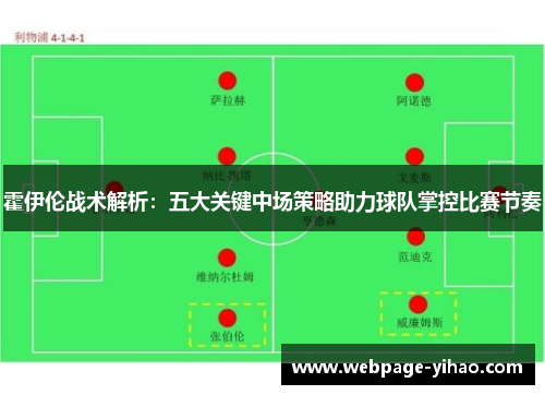 霍伊伦战术解析：五大关键中场策略助力球队掌控比赛节奏